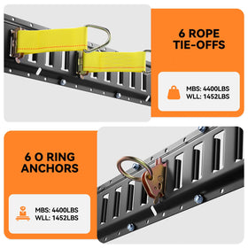 Elechomes rail end caps and screws displayed, neat finish and secure mounting