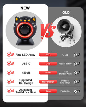 Electop size comparison in hand showing compact portability benefit