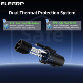ELEGRP adapter held in hand to show compact size and portable convenience