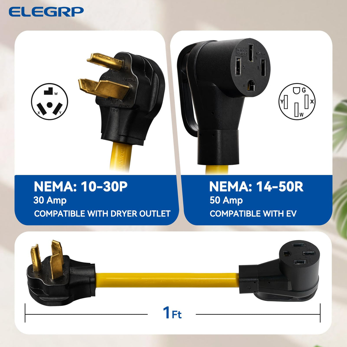 ELEGRP molded plug close-up showing grip grooves for easy handling
