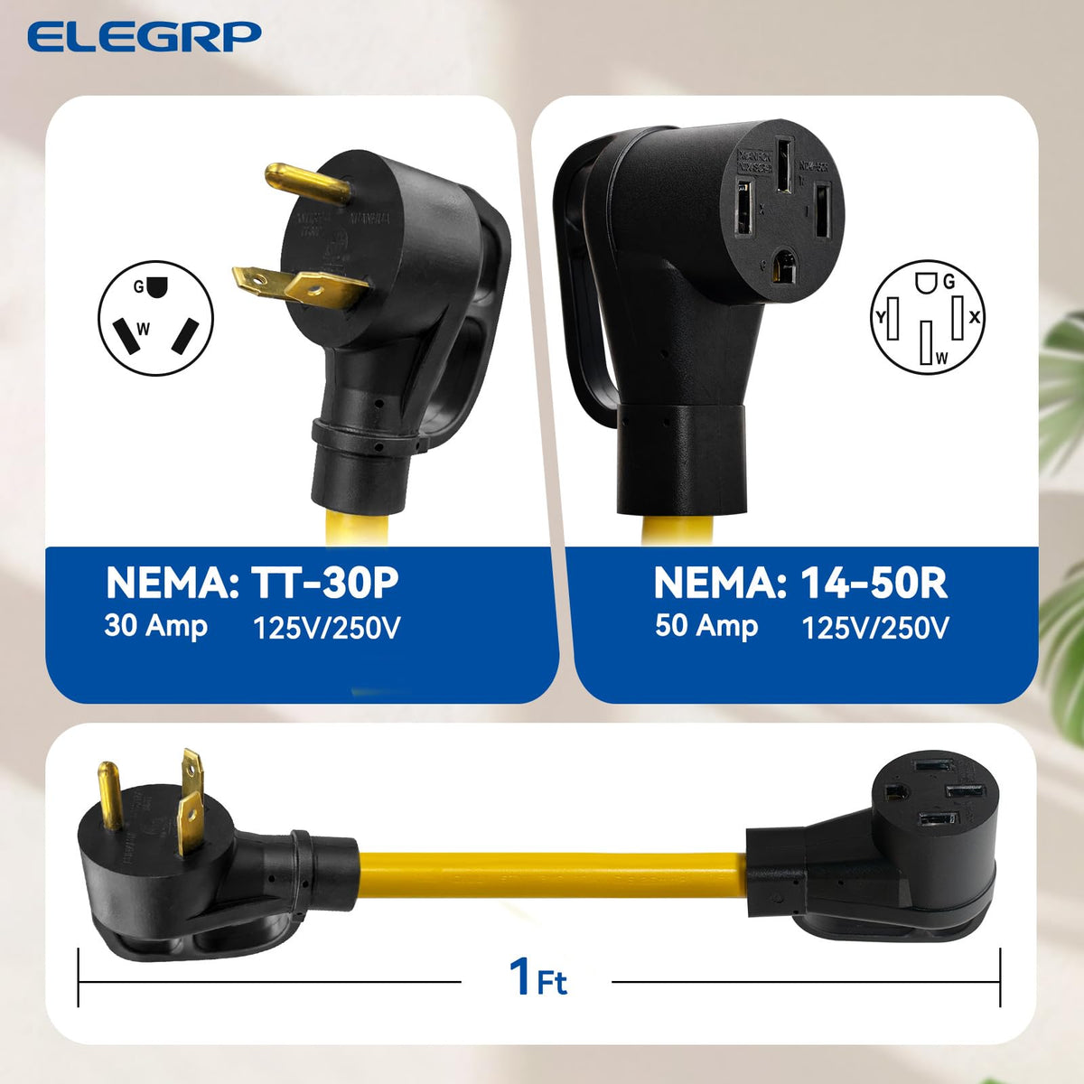 ELEGRP close-up of molded plug grip highlighting secure connection and reduced heat risk