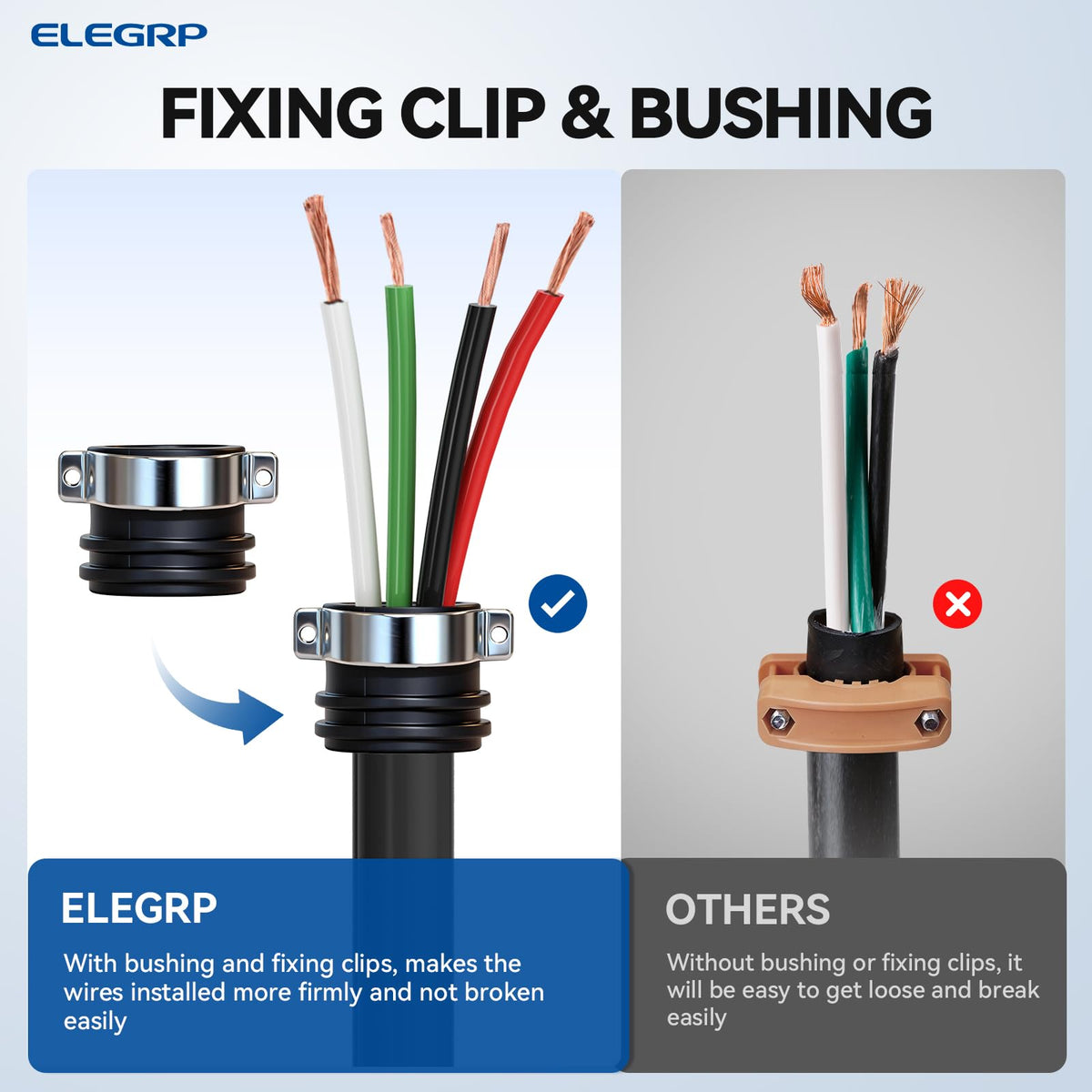 ELEGRP connected to a portable generator outlet for backup power versatility