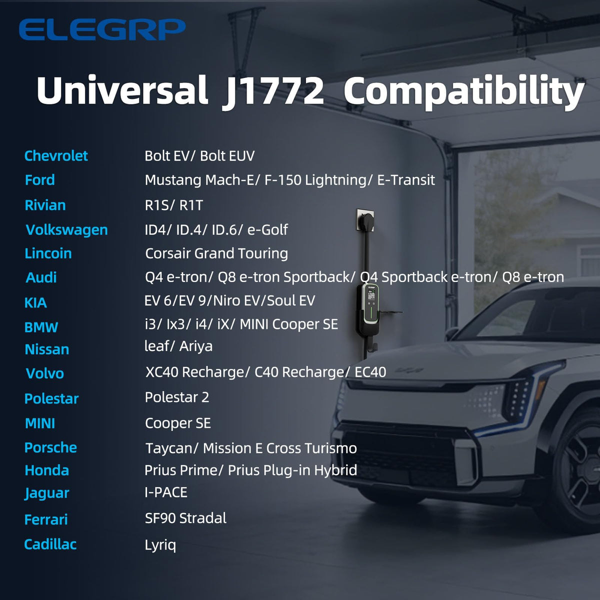 ELEGRP connector plugged into electric vehicle showing fast home charging convenience benefit