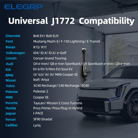 ELEGRP connector plugged into electric vehicle showing fast home charging convenience benefit