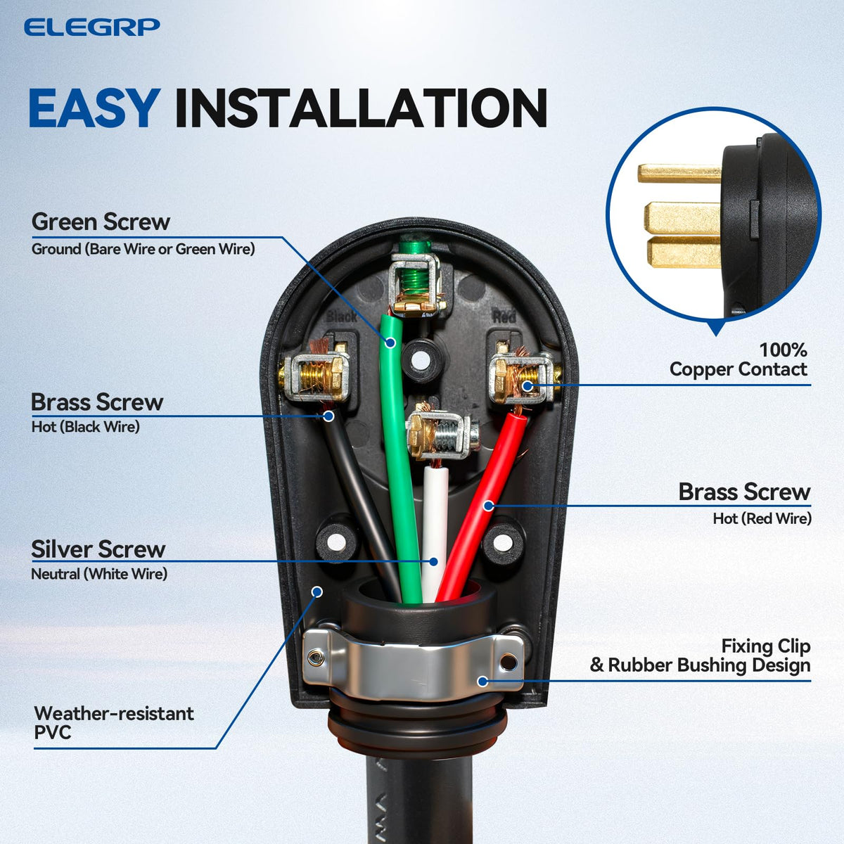 ELEGRP plugged into RV shore power demonstrating campground compatibility and secure fit