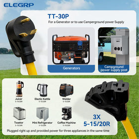 ELEGRP molded grip handles detail for safe plugging and easy unplugging at campsites