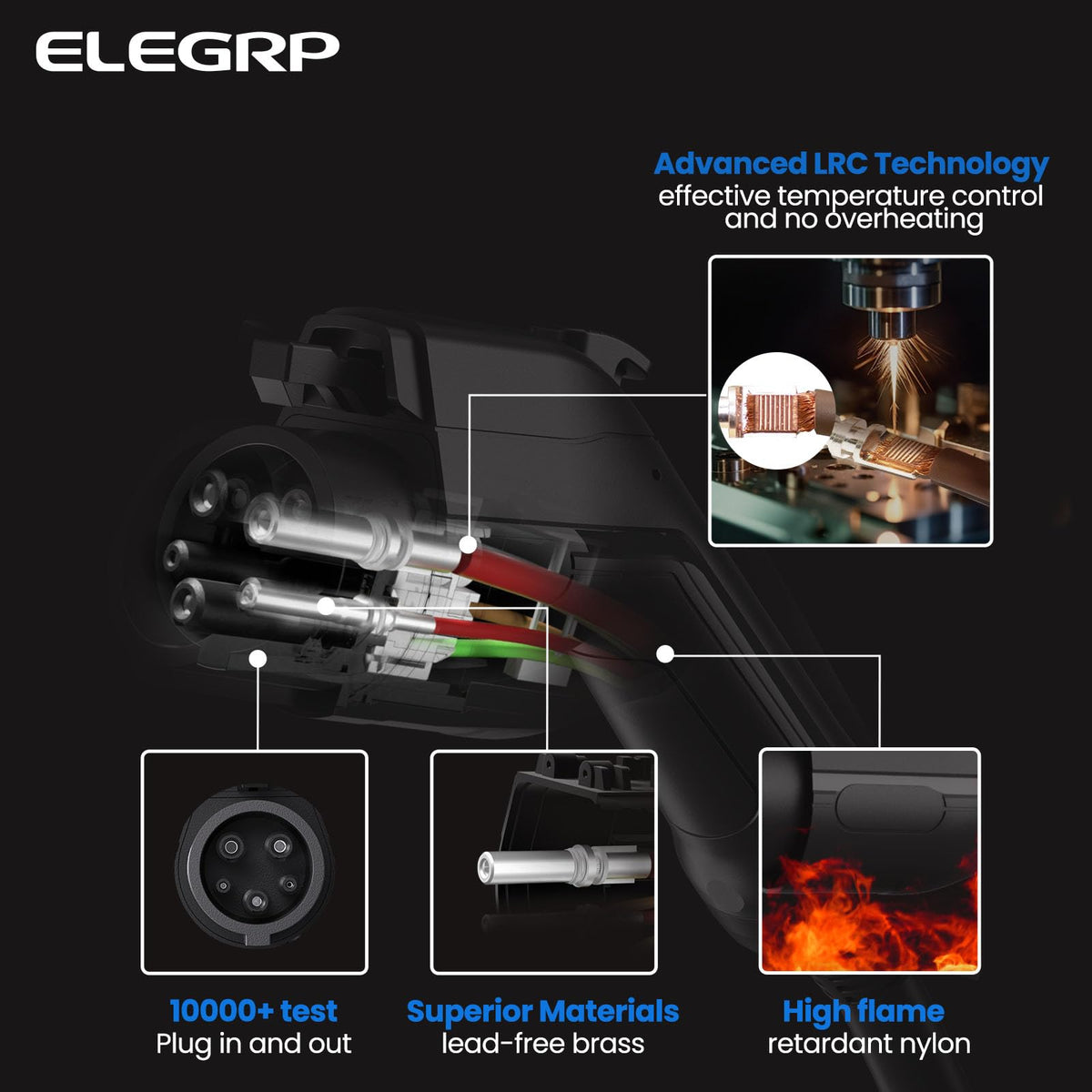 ELEGRP product box with warranty card visible to highlight ETL certification and support benefit