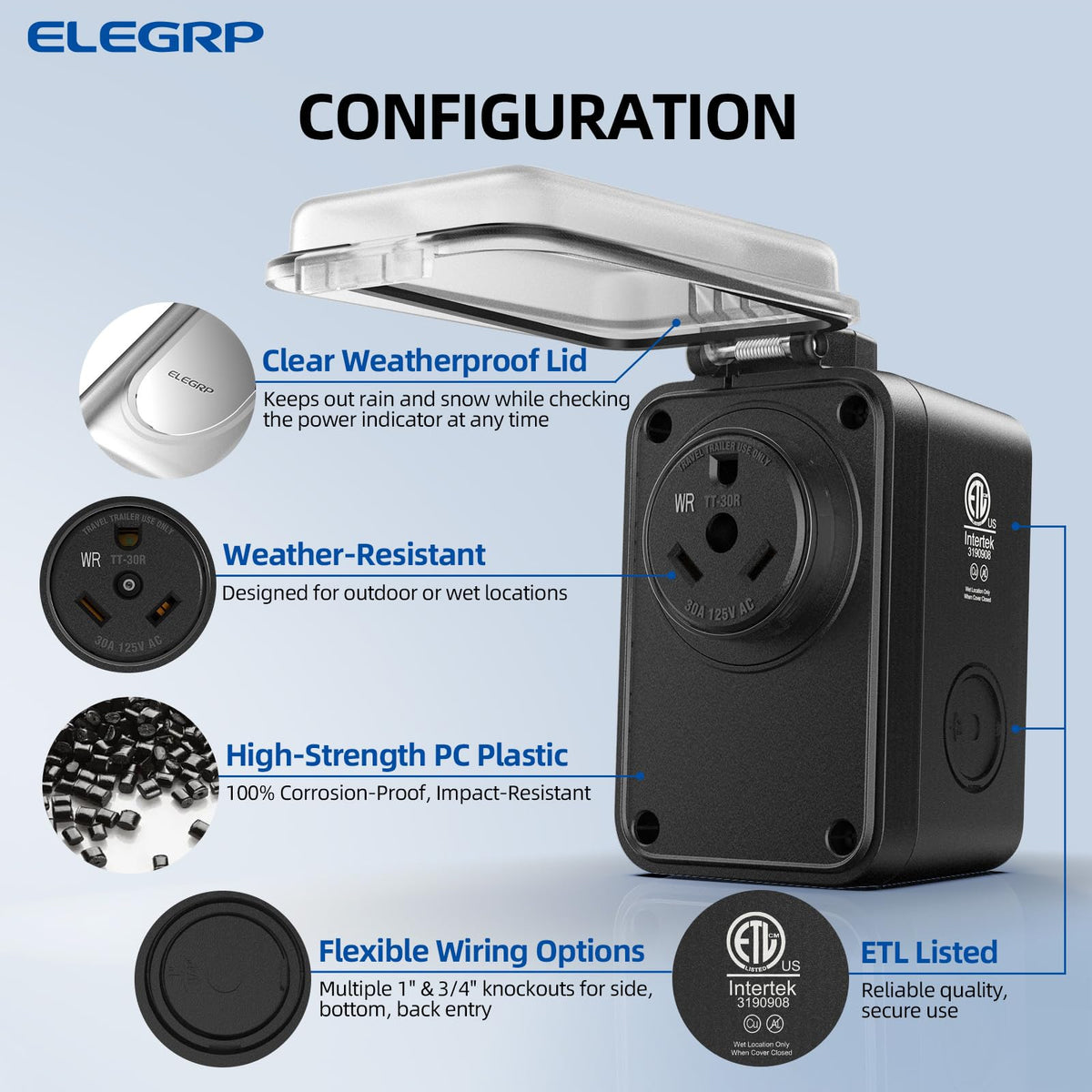 ELEGRP ETL-listed receptacle core detail for certified safety and reliability