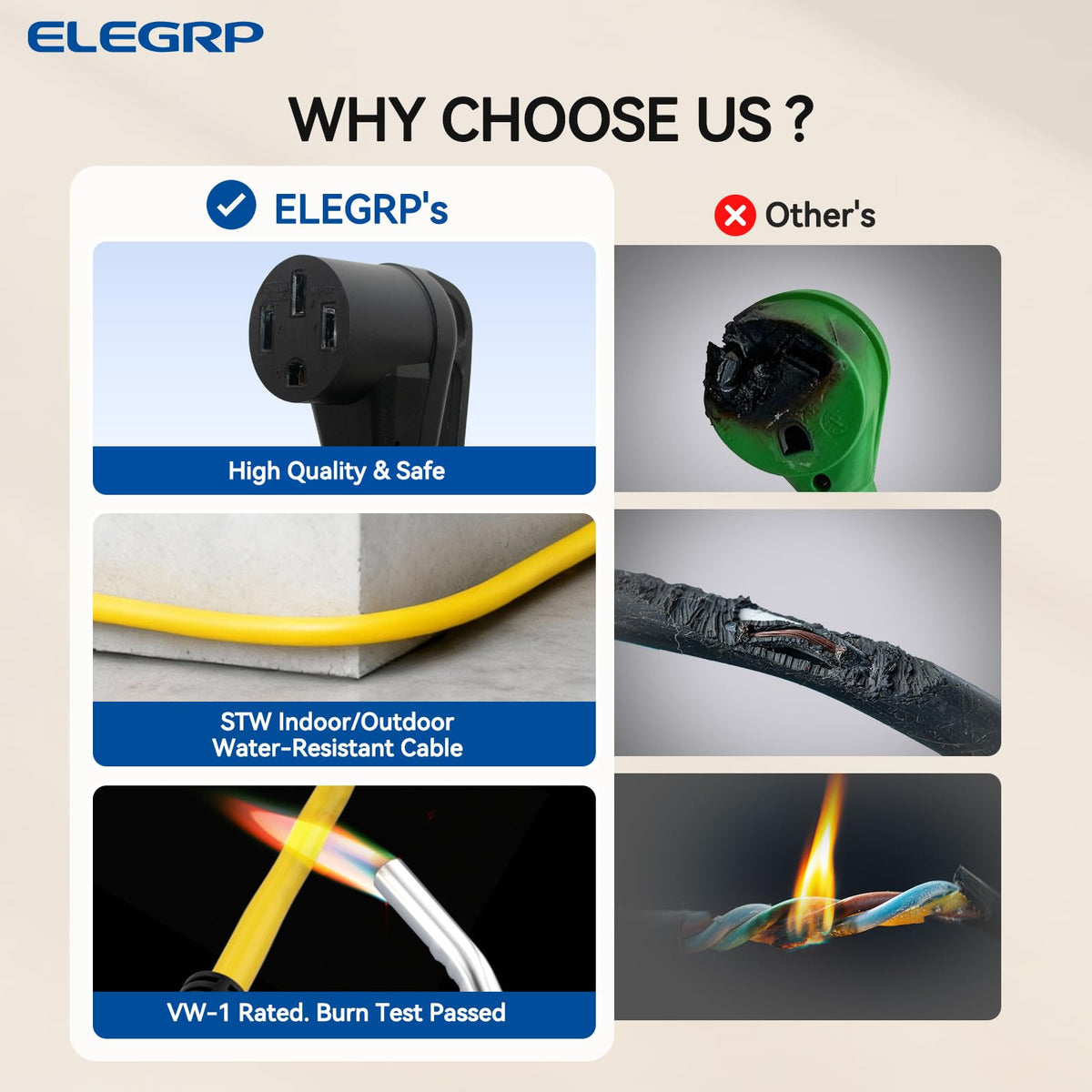 ELEGRP adapter one-foot length next to hand showing compact convenience