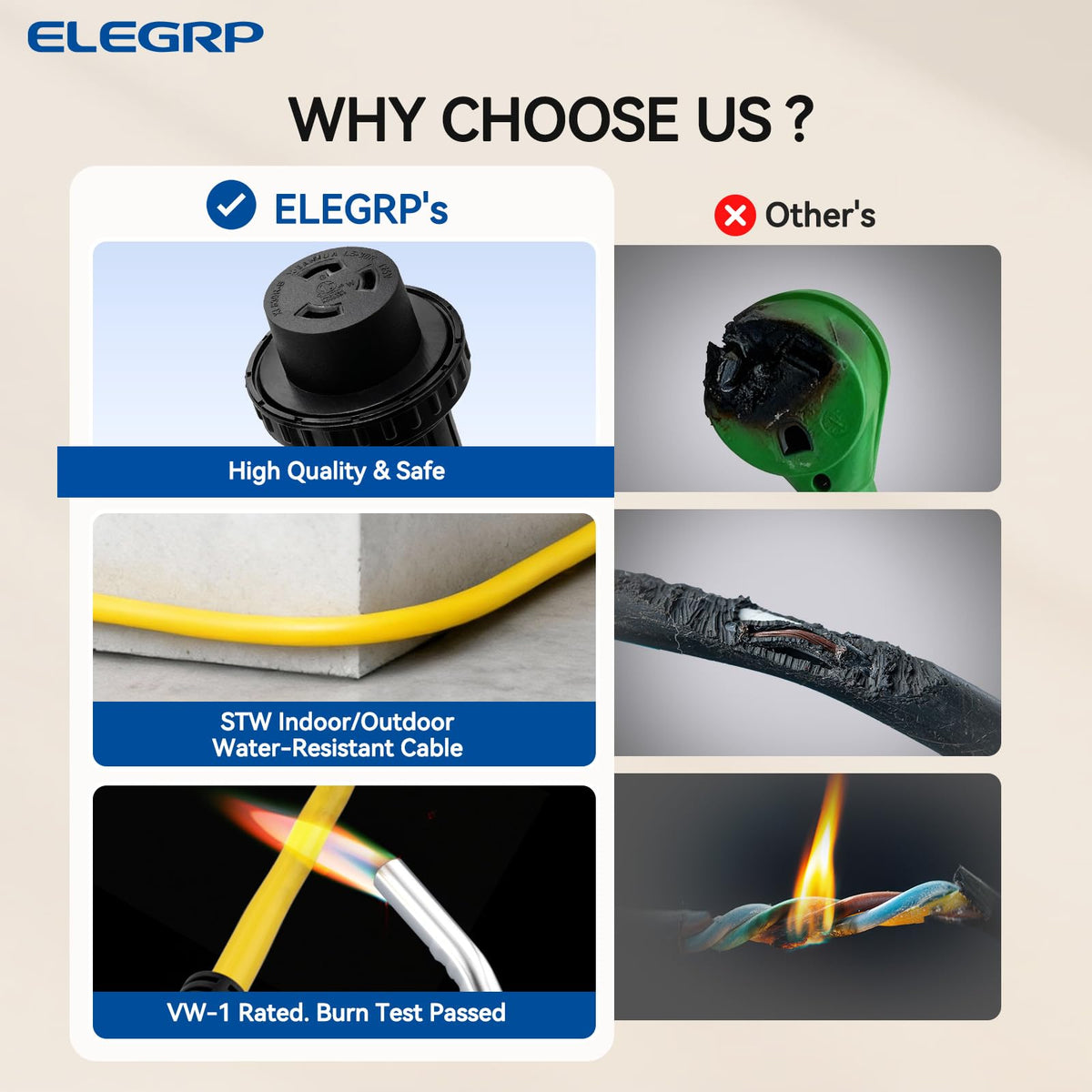 ELEGRP size comparison with ruler showing compact one-foot length for neat storage
