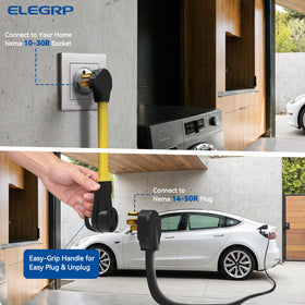ELEGRP 10 AWG STW jacket texture highlighting durability and safety