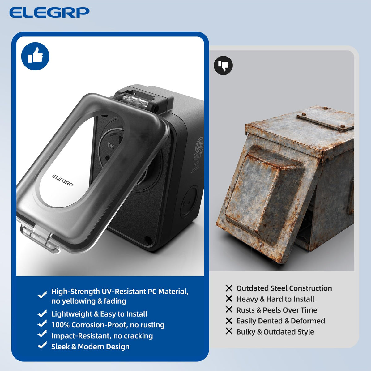ELEGRP spacious wiring cavity fits 6 AWG cables for straightforward installation