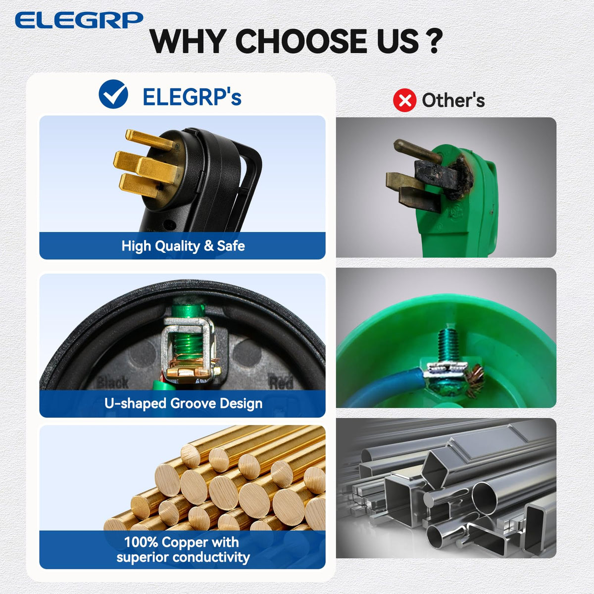 ELEGRP open view of color-coded terminals for clear, fast, and secure wiring