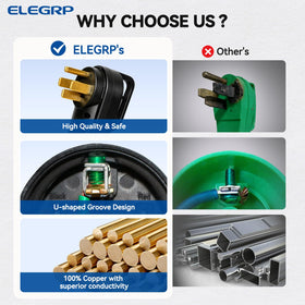 ELEGRP open view of color-coded terminals for clear, fast, and secure wiring