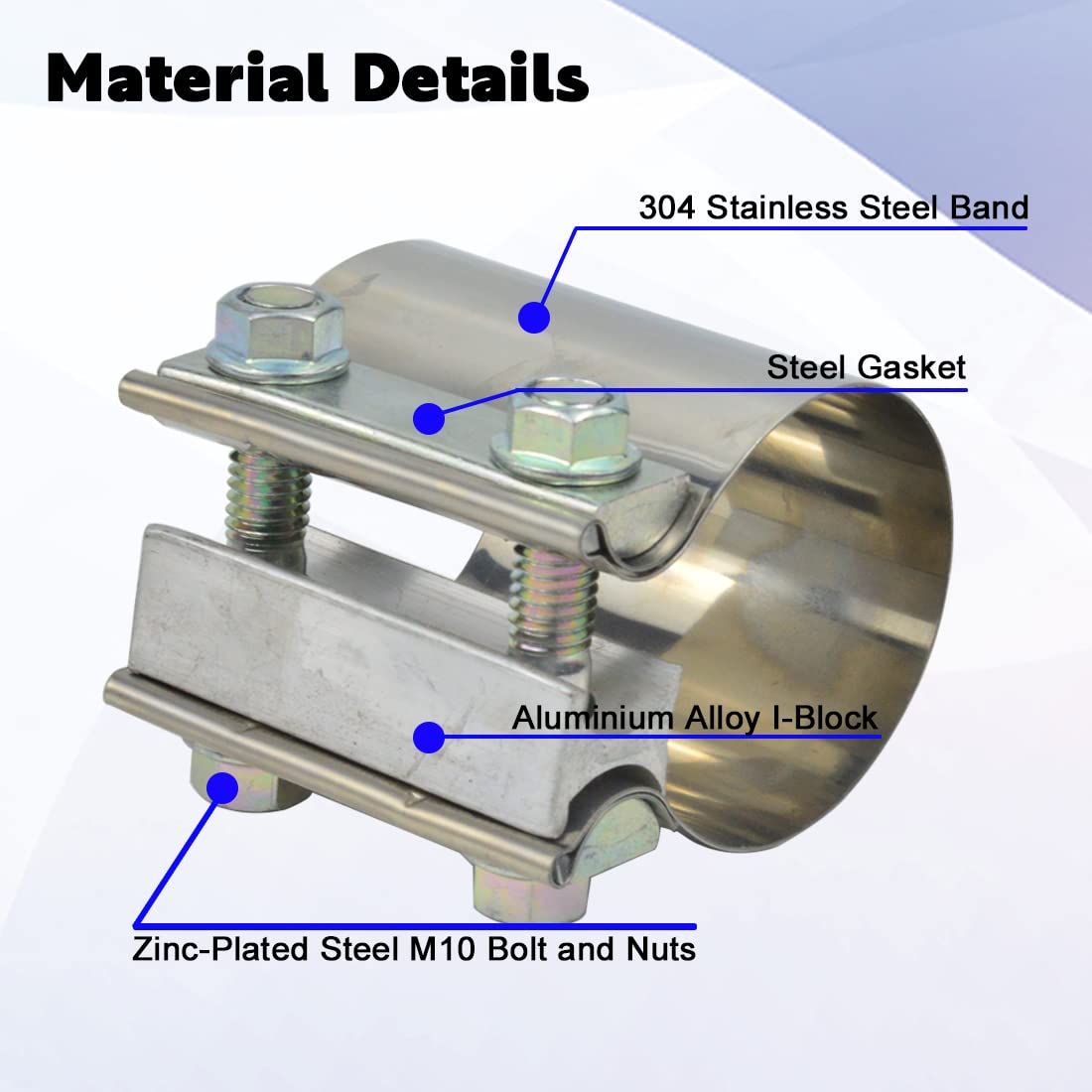 eLifecenter M10 bolt and aluminum I-block detail for strong, anti-galling fastening