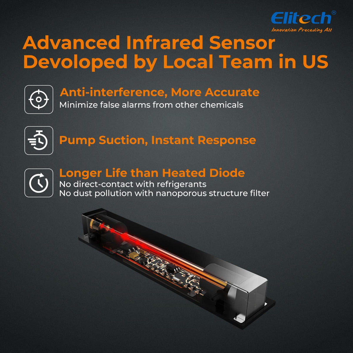 Elitech ILD-200 probe detail highlighting sensor tip for sensitive halogen detection
