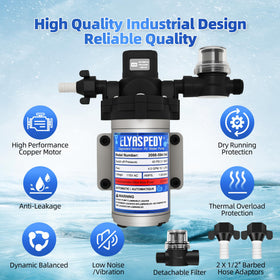 elyaspedy pump texture and seals close-up demonstrating leak-resistant build