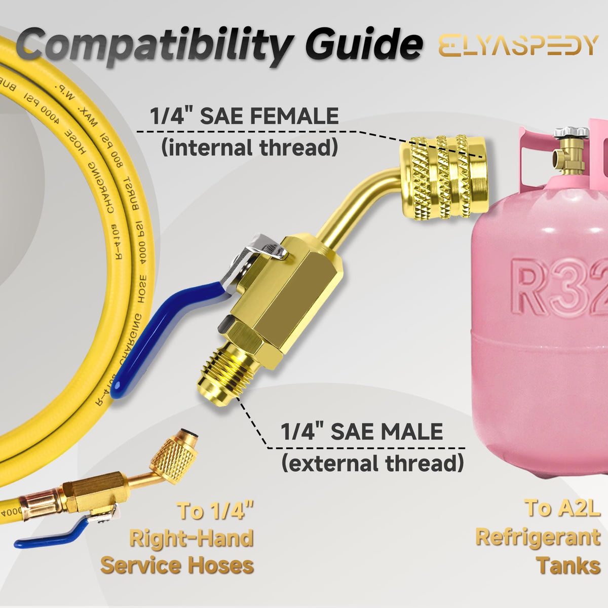 Elyaspedy spare green sealing rings and three valve cores included for onsite replacement