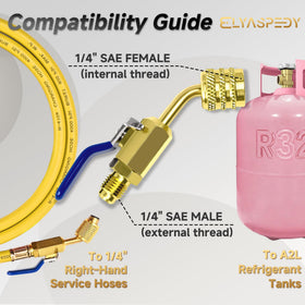 Elyaspedy spare green sealing rings and three valve cores included for onsite replacement