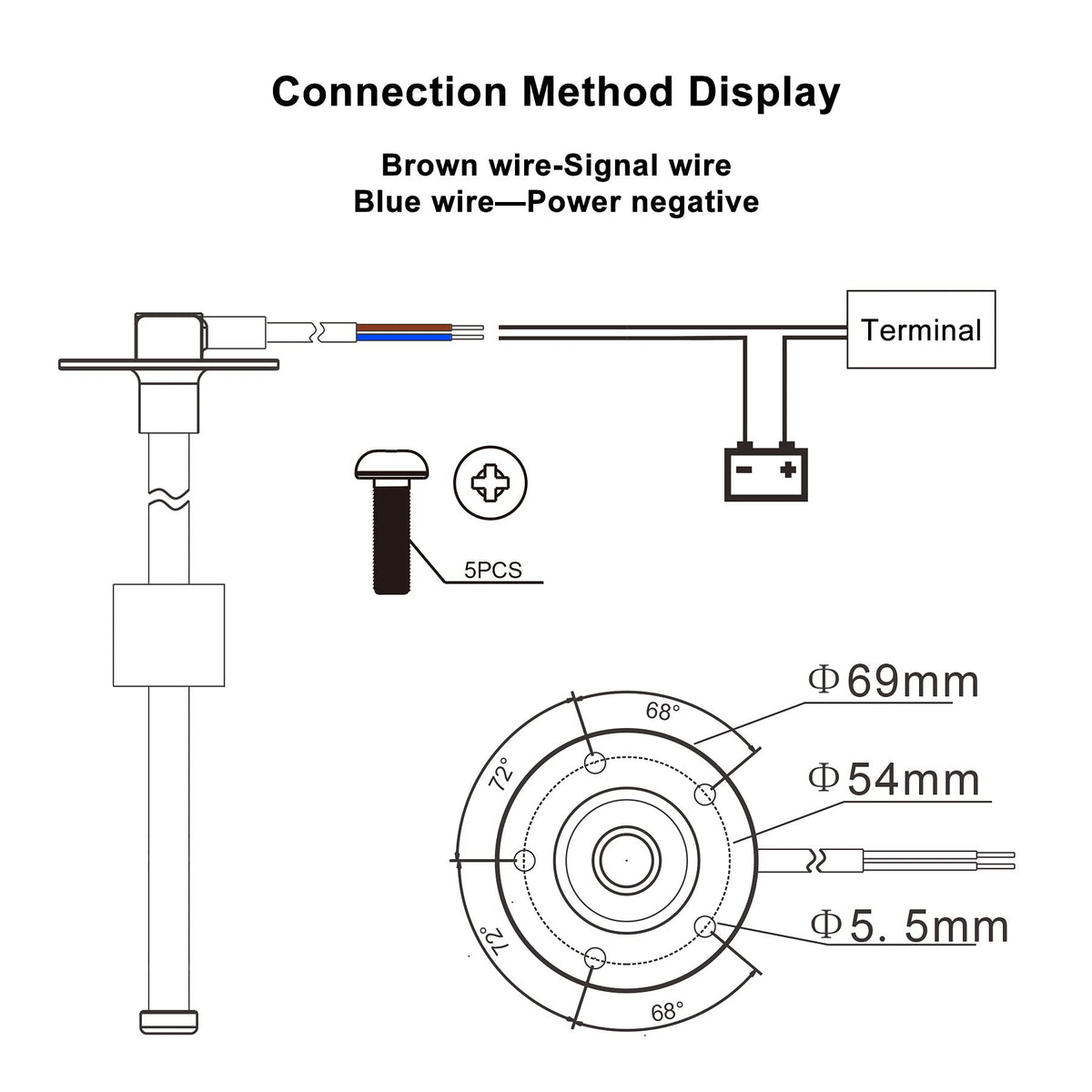 EMIHO packaging with gasket and M5 screws for complete installation kit