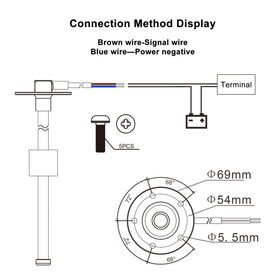 EMIHO packaging with gasket and M5 screws for complete installation kit