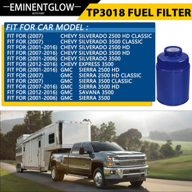 EMINENTGLOW filter mounted on truck fuel line illustrating secure fit and protection