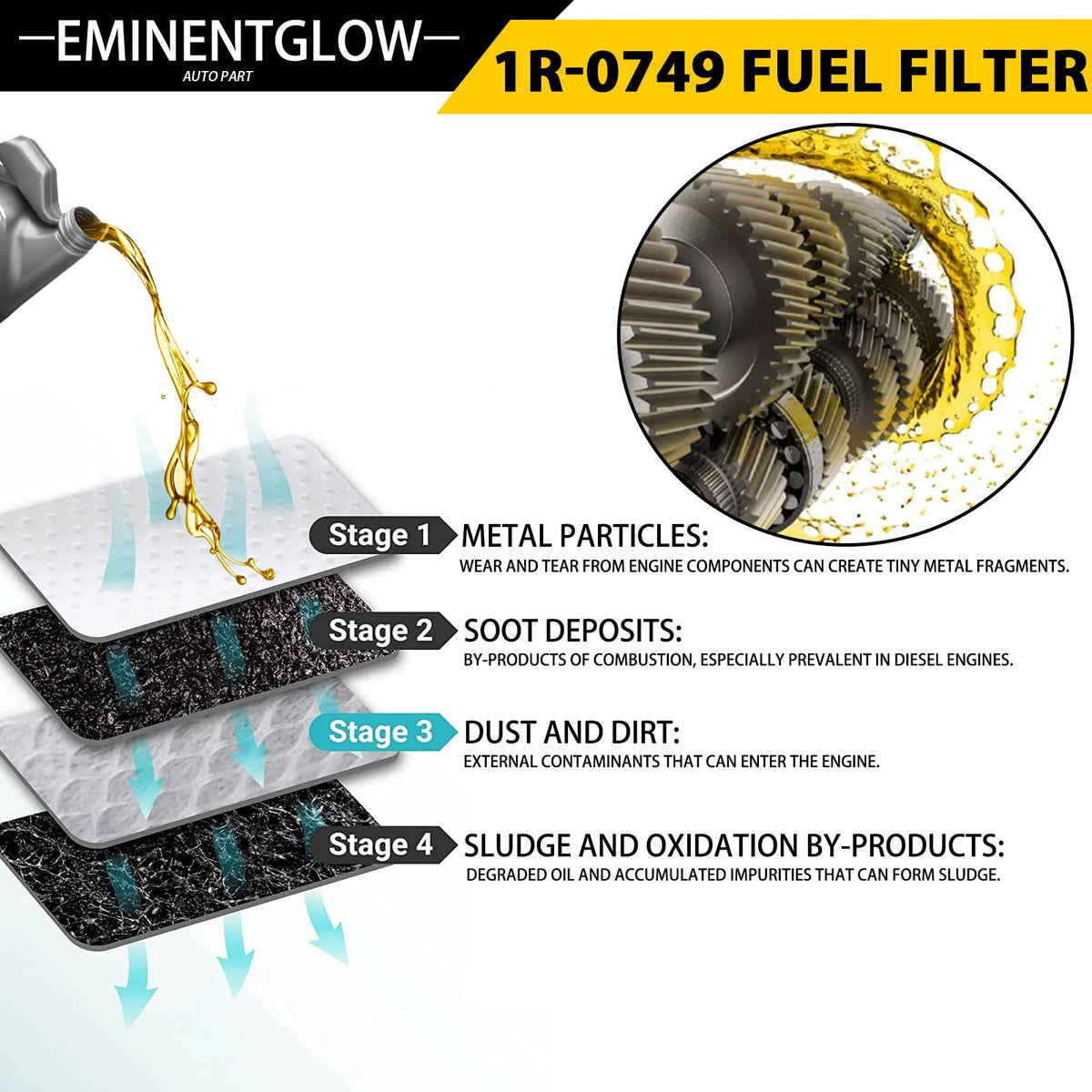 EMINENTGLOW seal and thread detail showing leak-resistant connection benefits