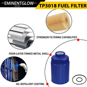EMINENTGLOW filter beside ruler to show scale for easy compatibility check
