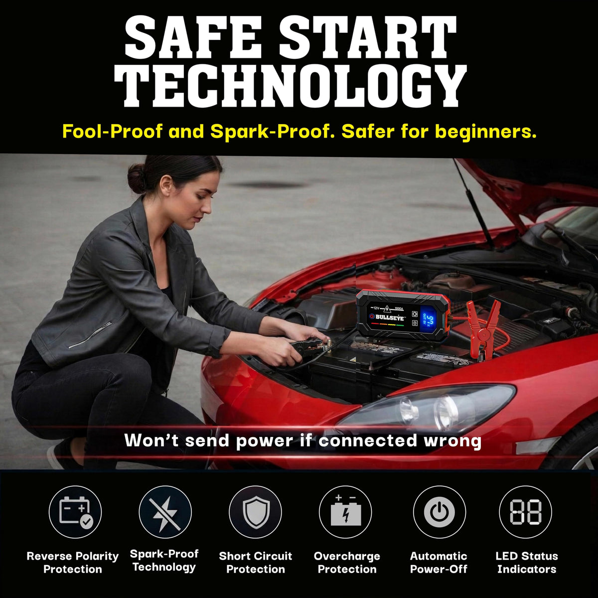 EMSON Bullseye SafetyXL digital display showing battery percentage for clear charge status