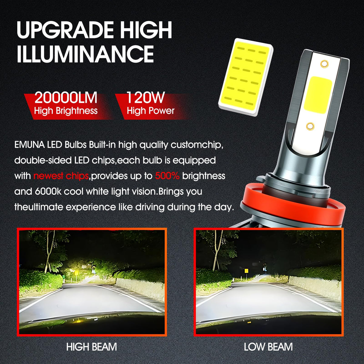 EMuna foglight bulb top view highlighting focused beam for better low-angle visibility