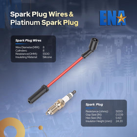 ENA close-up of platinum electrode tip on spark plug highlighting durability benefit