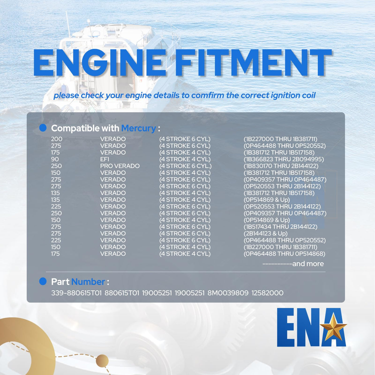 ENA set of four coils laid out for full-engine replacement convenience