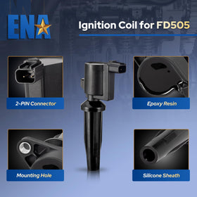 ENA connector detail showing plug interface for fast, secure installation