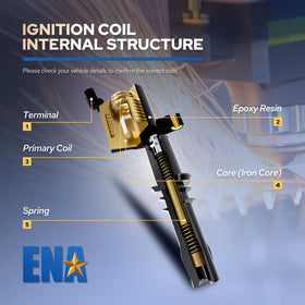ENA product packaging with warranty card for buyer confidence and protection