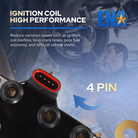 ENA coil pack next to ruler size comparison for accurate fit assessment