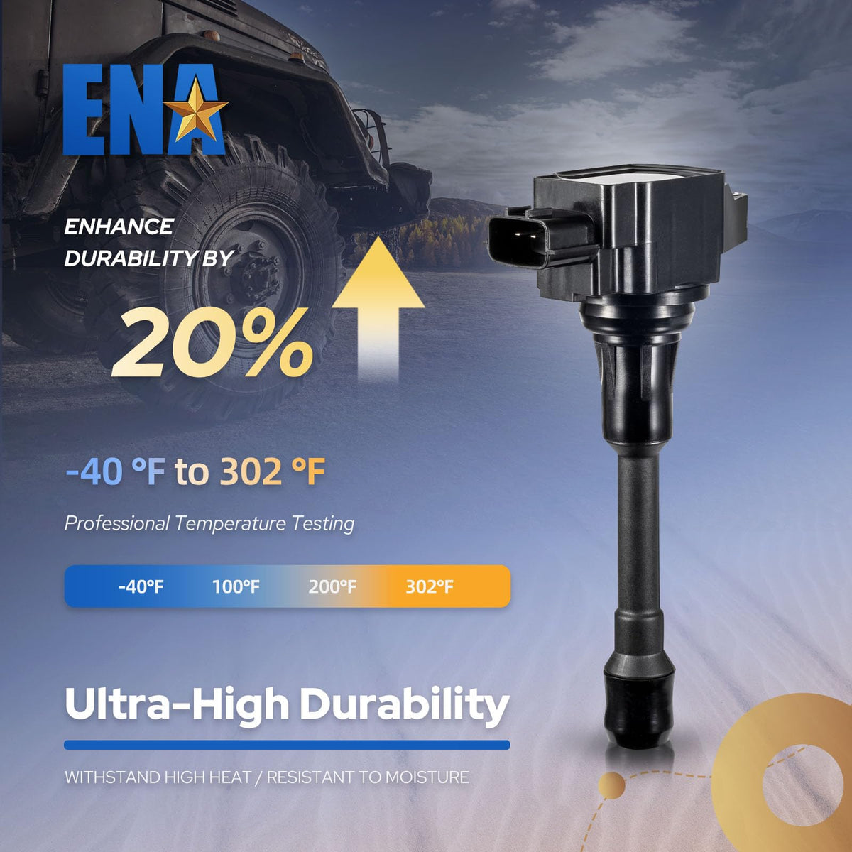ENA coil terminal closeup showing durable contacts and improved reliability