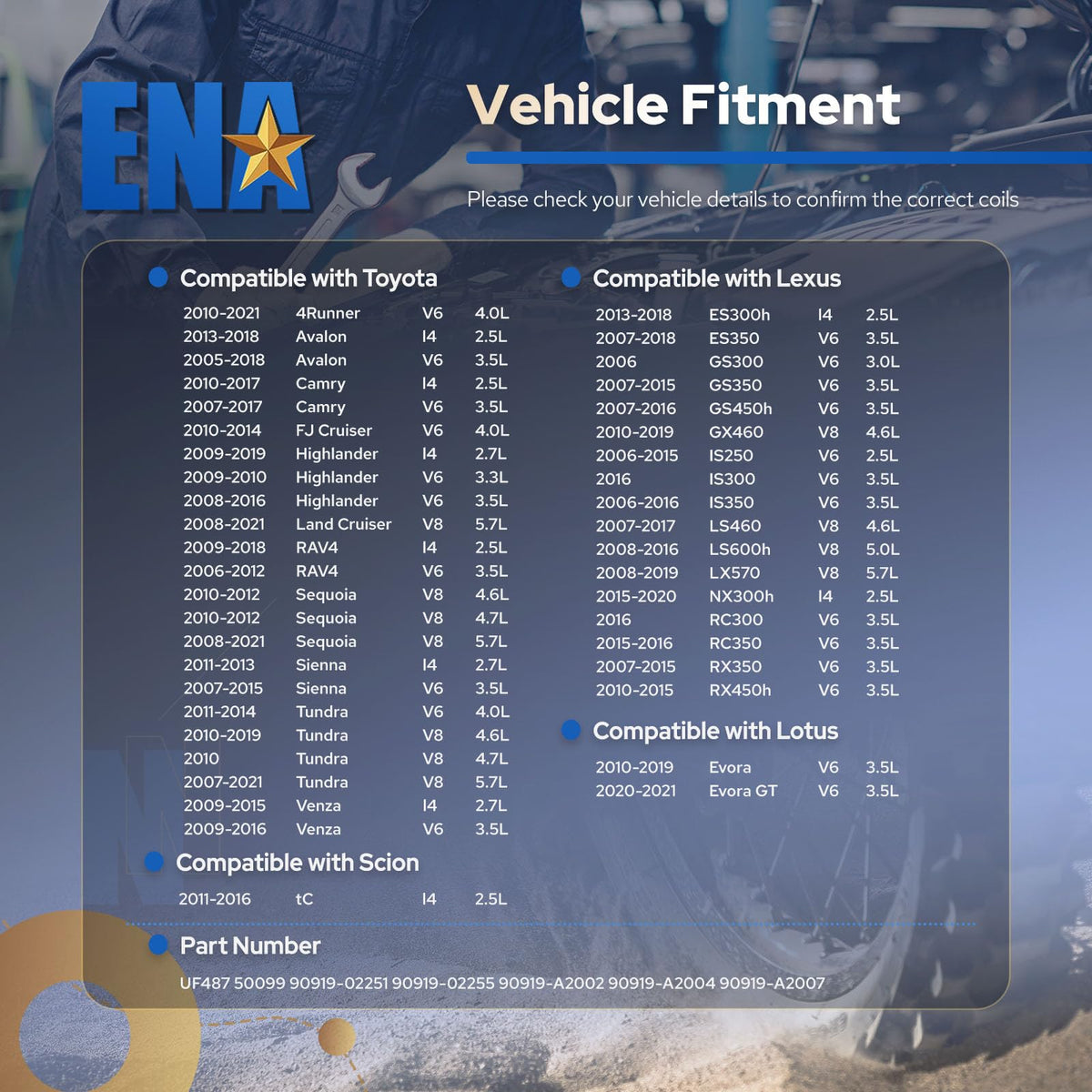 ENA coil pack mounting detail with bolt holes ensuring correct alignment