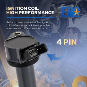 ENA coil pack next to ruler for scale showing compact size for tight spaces
