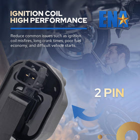 ENA coil pack size comparison next to ruler for accurate scale and fit confirmation