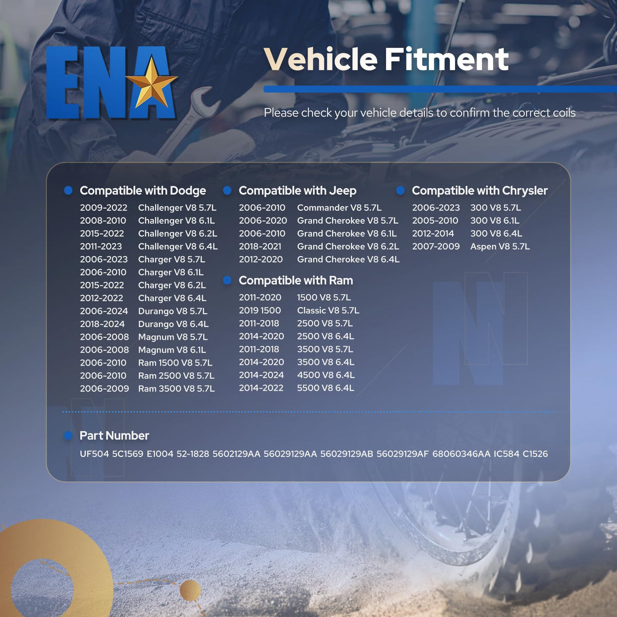 ENA coils used in roadside repair illustrating fast, reliable replacement