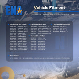 ENA coils used in roadside repair illustrating fast, reliable replacement