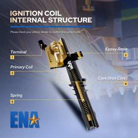 ENA electrical connector detail showing OEM-style plug for easy, secure connection