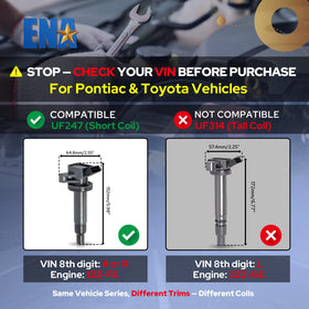 ENA ignition coil top connector detail highlighting plug-fit reliability