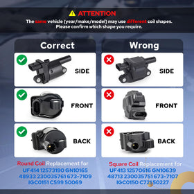 ENA iridium platinum spark plug detail showing electrode for longer service life