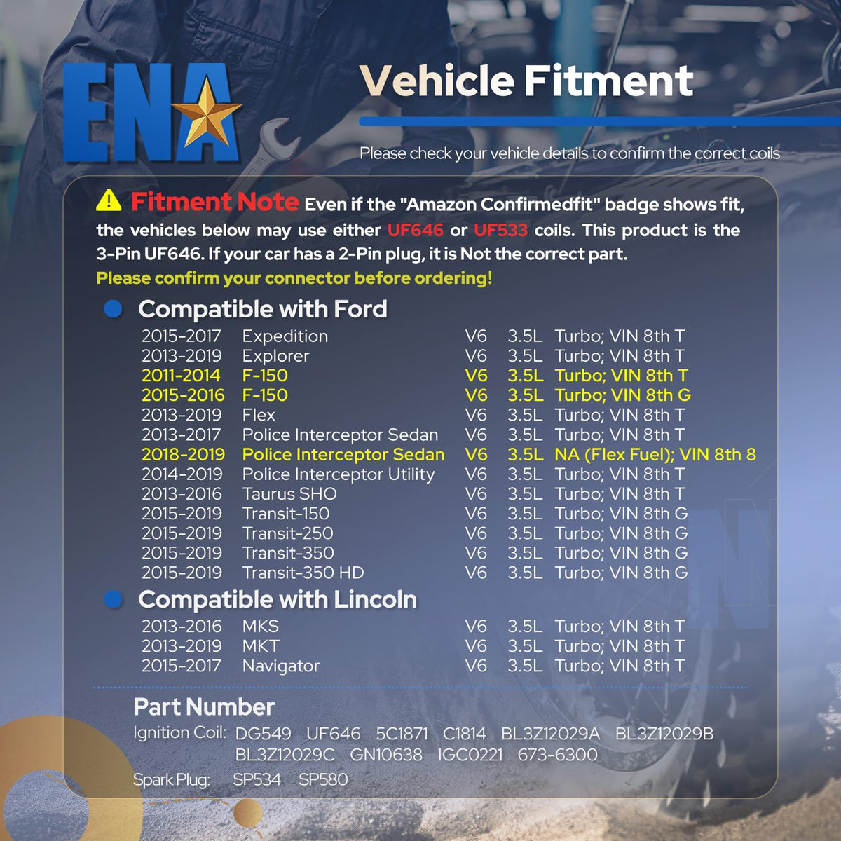 ENA detailed view of iridium spark plug tip for longer life and reliable spark