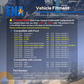 ENA detailed view of iridium spark plug tip for longer life and reliable spark