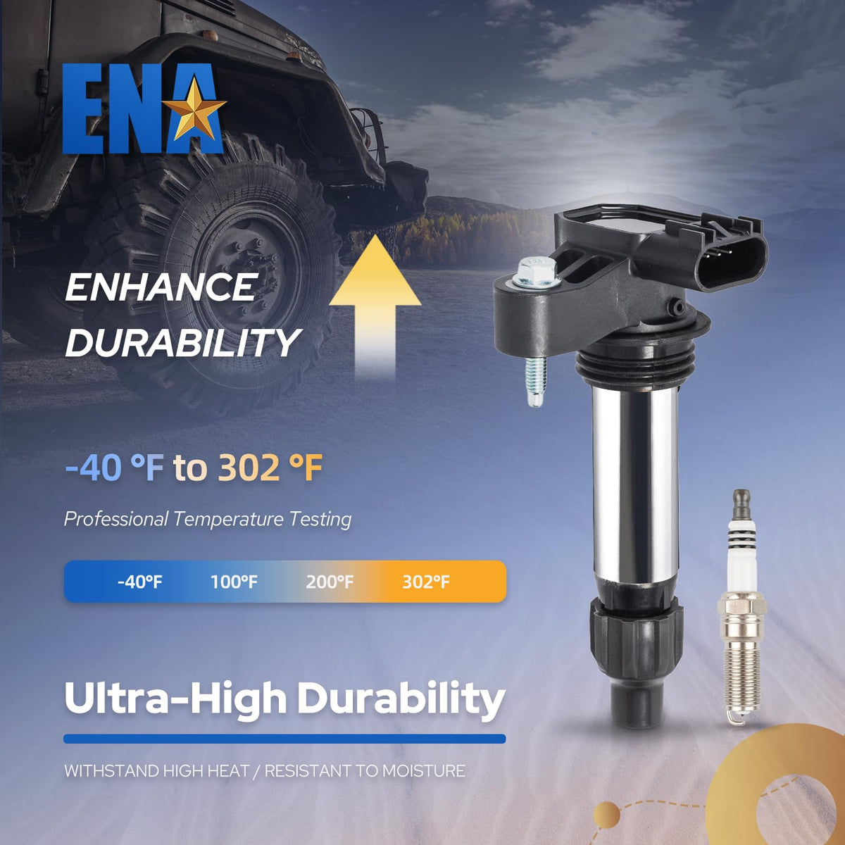 ENA iridium spark plug close-up of electrode for longer life