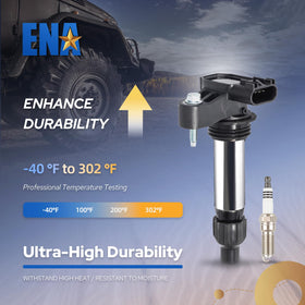 ENA iridium spark plug close-up of electrode for longer life
