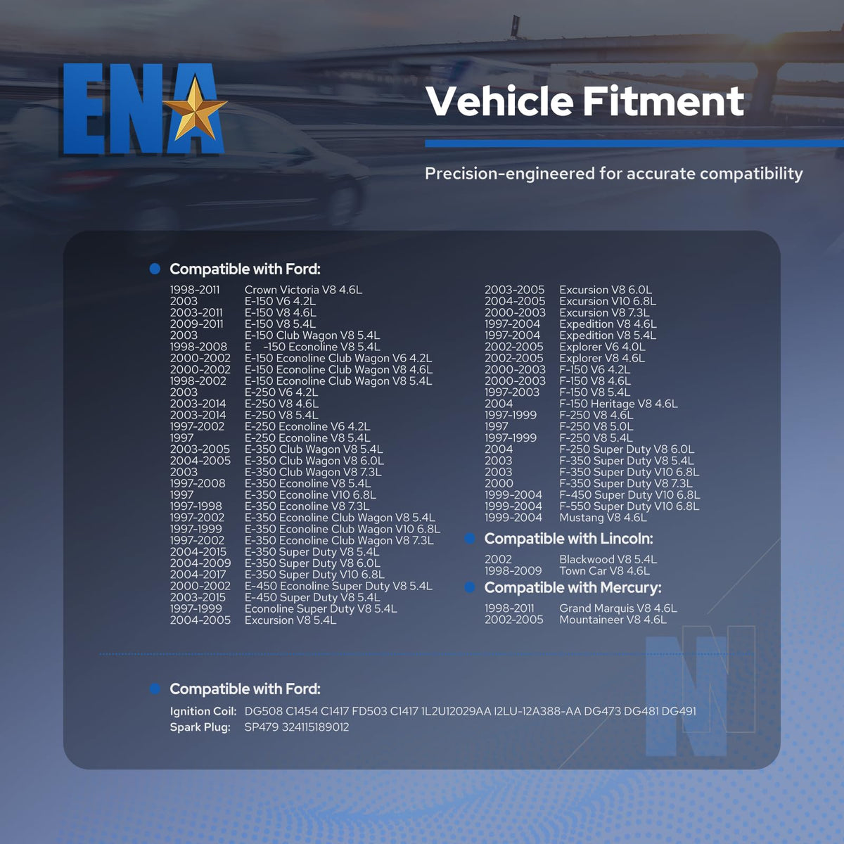 ENA kit next to ruler showing scale and complete set advantage