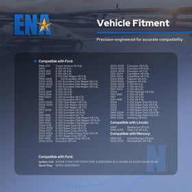 ENA kit next to ruler showing scale and complete set advantage